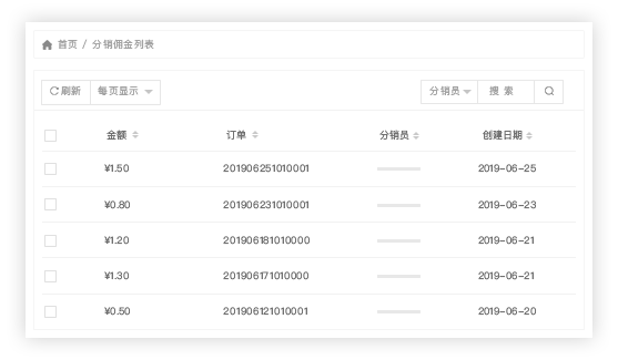 分销员一键分销,自动分账,操作简便
