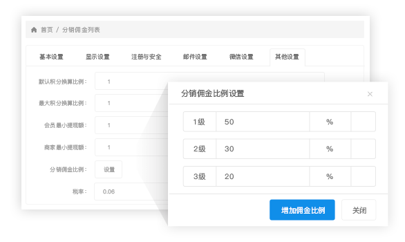业绩与佣金比例差异化相结合,打造专业销售团队
