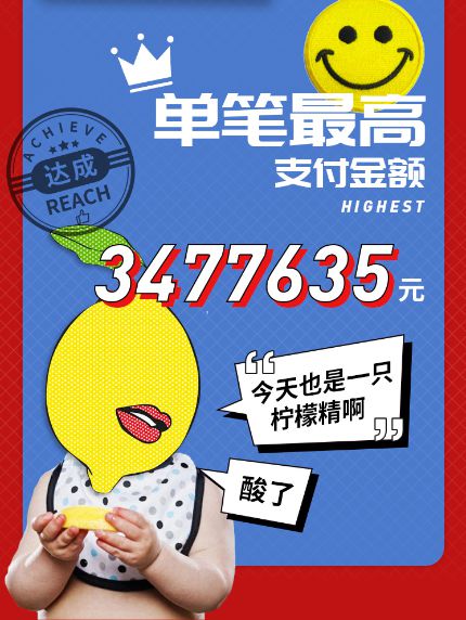 寺库双11战报：单笔最高支付金额超347万元