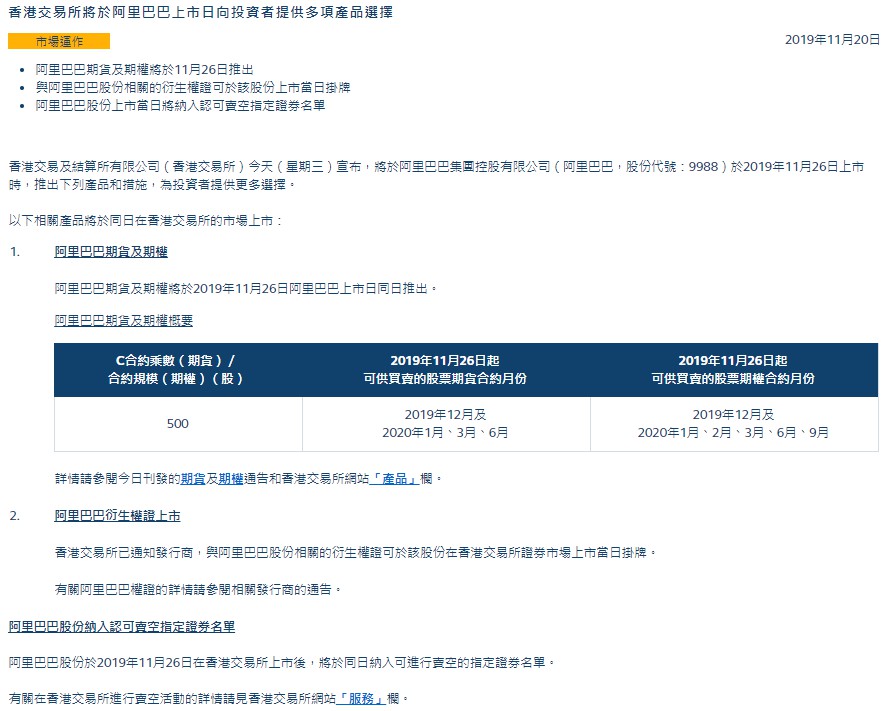 港交所:拟于11月26日推出阿里巴巴公司股票期权