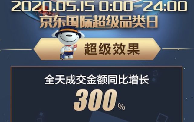 京东国际515超级品类日全天成交额增长300%