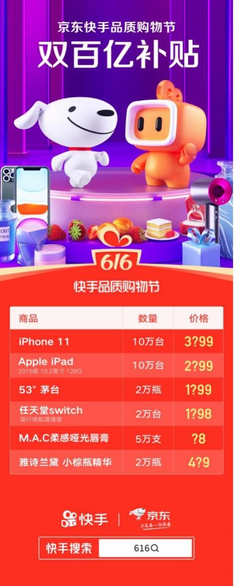 快手京东双百亿补贴落地 616全天支付金额14.2亿元