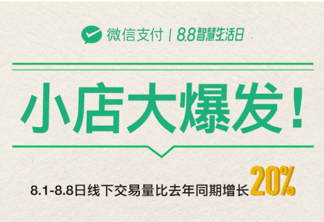 微信支付：超4700万张消费券拉动19.5亿元消费