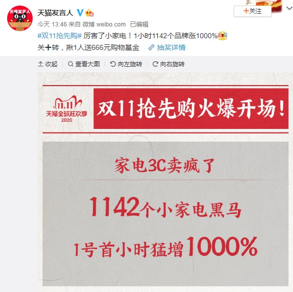 天猫双11开售1小时:1142个小家电品牌成交涨1000%