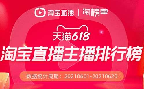 淘宝直播天猫618主播榜单：薇娅第一 李佳琦第二
