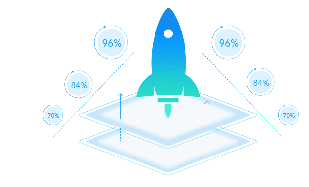 影响B2B2C商城系统报价的因素